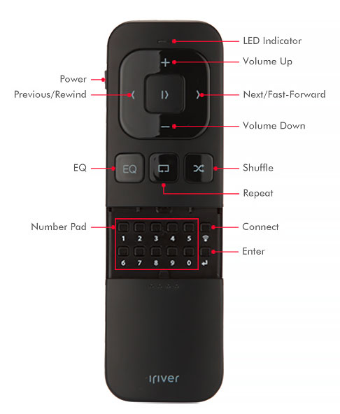 Bluetooth Fernbedienung IAA01